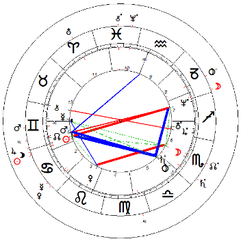 Snowden-Horoskop-12_1