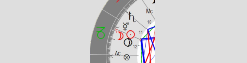 1. Betonung eines Tierkreiszeichens