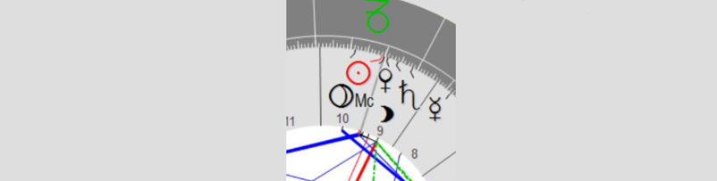 Betonung durch die Achsen